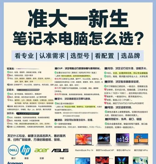 大学生电商学习用什么笔记本电脑？如何选择合适的电脑？