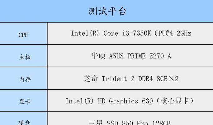 如何查看电脑配置中的i3主板型号？识别方法是什么？