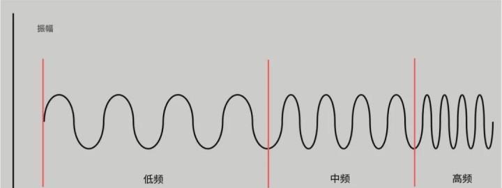 电脑安装声音采集器的教程是什么？步骤详细吗？