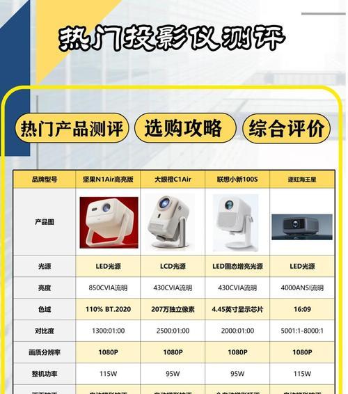 坚果g3投影仪的性能如何？