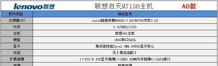 电脑主机看电视配置怎么看？如何检查电脑是否适合看电视？