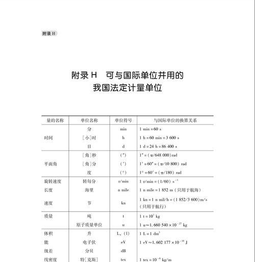 笔记本电脑型号中h代表什么？