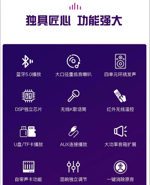 投影仪与ktv影院音响如何正确连接？