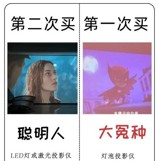 投影仪测量用什么软件？如何选择合适的软件？