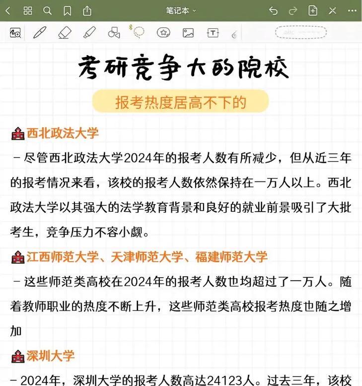 体育教育专业是否需要笔记本电脑？预算多少合适？