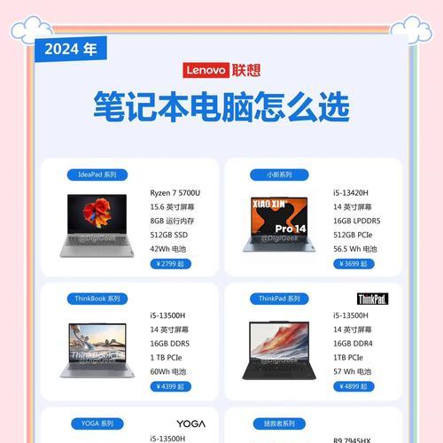 学生购买笔记本电脑选联想还是惠普？哪个更适合？