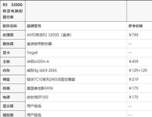 电脑配置低影响性能如何提升？有哪些解决方案？