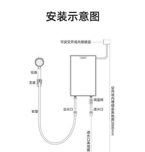 家用速热热水器不加热怎么回事？原因是什么？