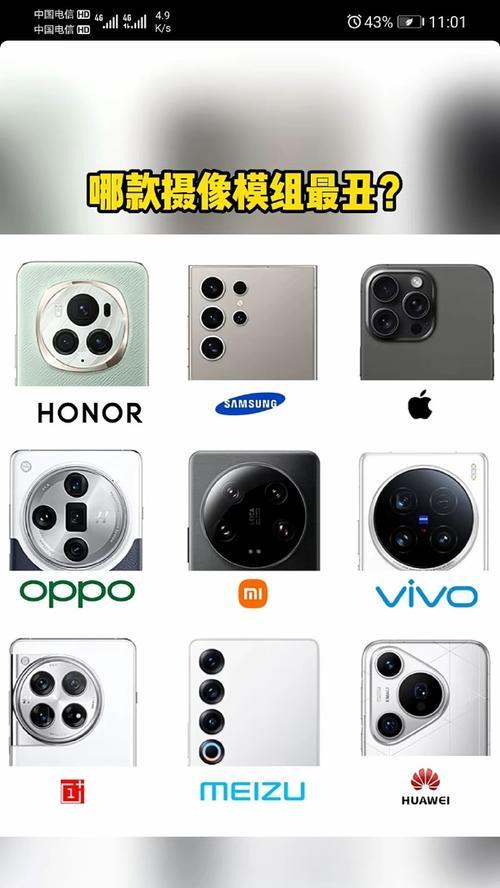 手机后盖带摄像头的名称是什么？如何选购？