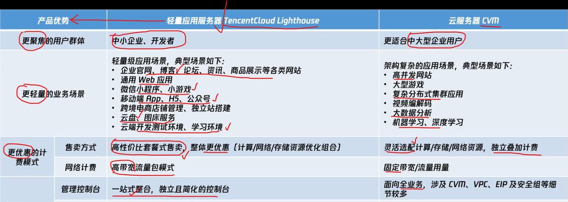 电脑外加服务器设置步骤是什么？如何确保网络稳定？