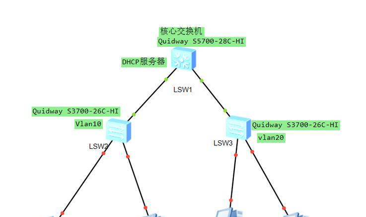 服务器托管中交换机的作用是什么？