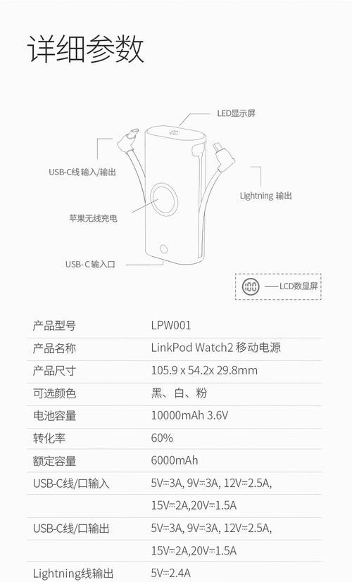 平板电脑花盒视频教程在哪里找？