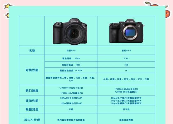 索尼相机中伽马曲线的含义是什么？