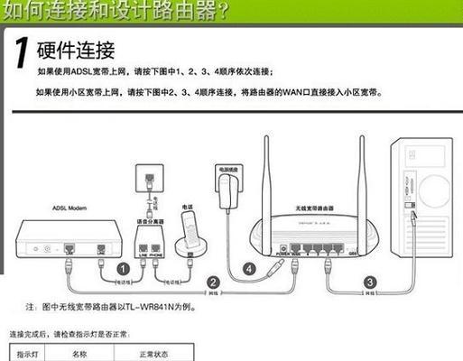宽网连接路由器上网的步骤是什么？