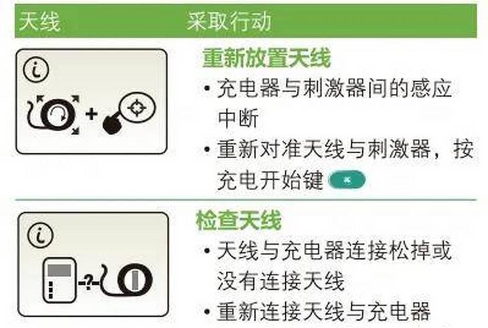 模拟驾驶充电器使用方法是什么？