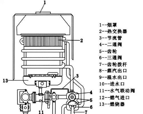 热水器排气泡视频教程在哪里？操作步骤详细吗？