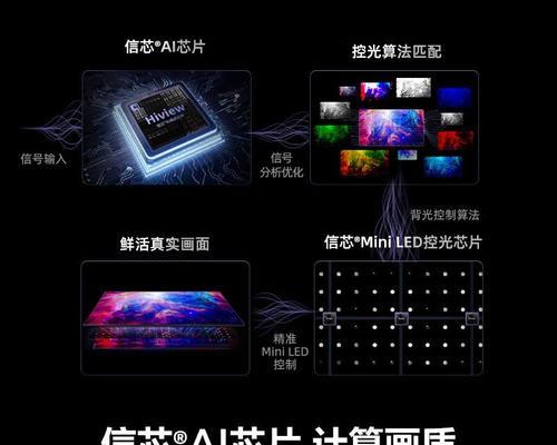 海信智能平板电脑性能如何？用户评价怎么样？