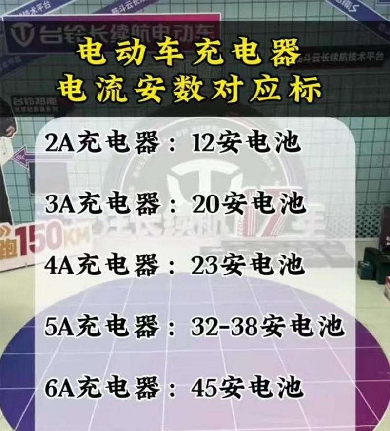 恒电池充电器怎么用图解？如何正确使用恒电池充电器？