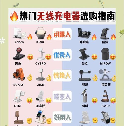 移动无线充电器选购指南是什么？