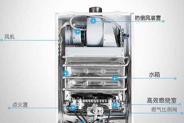 热水器出水增压的原理是什么？