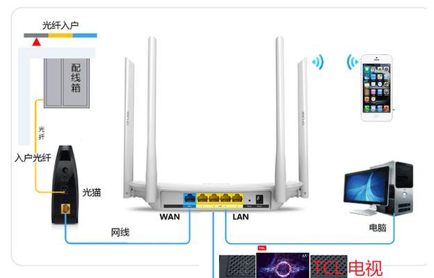经纬连接路由器怎么连接？连接过程是否复杂？