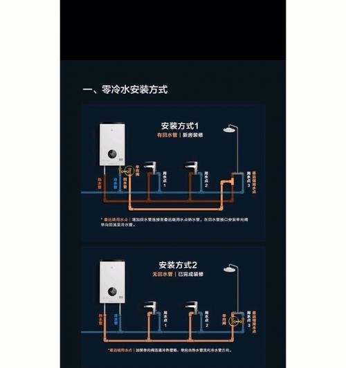 热水热水器上水的正确方法是什么？使用热水热水器上水时应该注意什么？