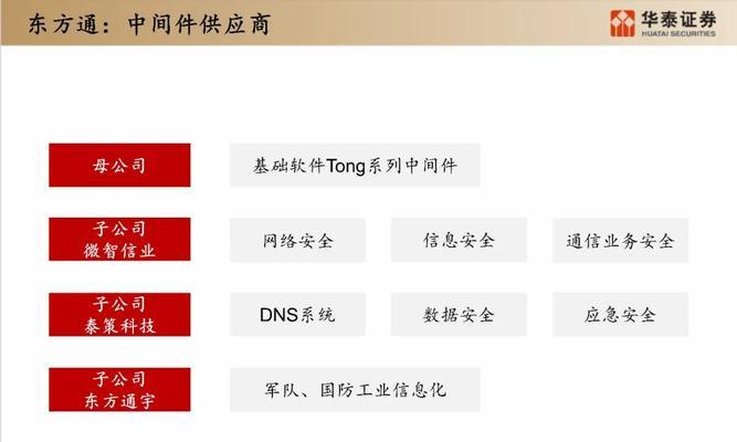 服务器面包板的作用是什么？如何正确使用？