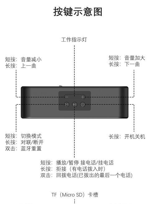 音箱连线隐藏设置的具体步骤是什么？
