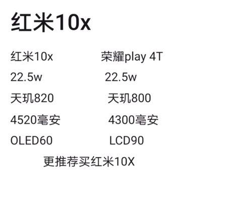 荣耀10X充电器支持的最大功率是多少？如何选择合适的充电器？