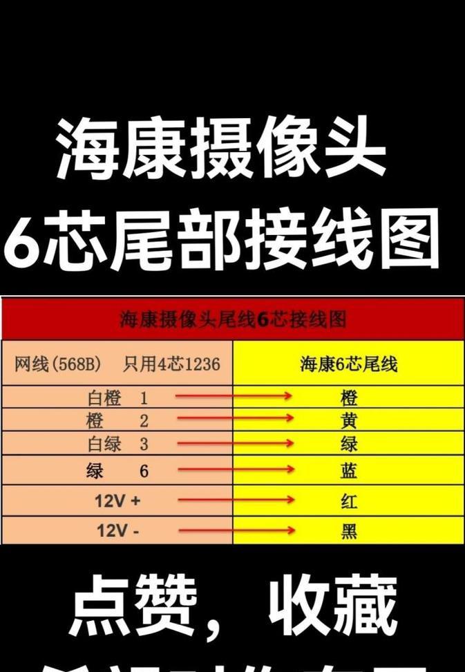 海康监控头安装步骤是什么？安装中常见问题有哪些？