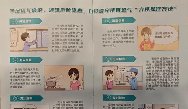 燃气热水器点火前需要准备什么？有哪些安全检查步骤？
