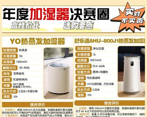 热水器除水碱剂的成分及使用方法？