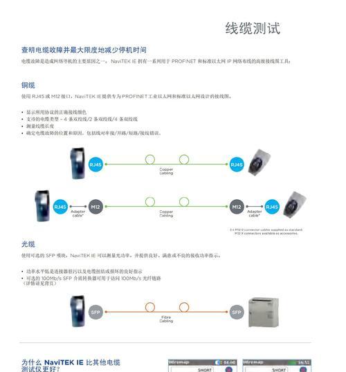 如何检测和连接以太网网络？