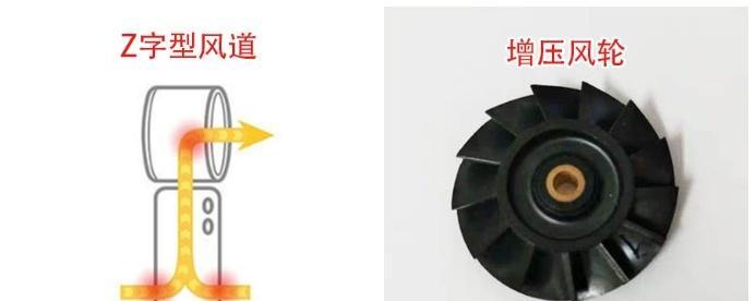 服务器暴力风道怎么设置？设置暴力风道有哪些步骤？