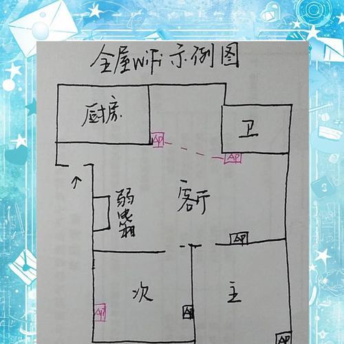 楼房选择路由器的标准是什么？