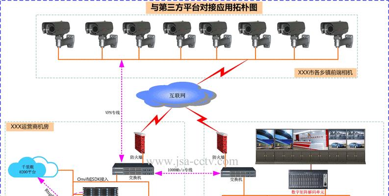 算法服务器租赁平台是什么？服务内容包括哪些？