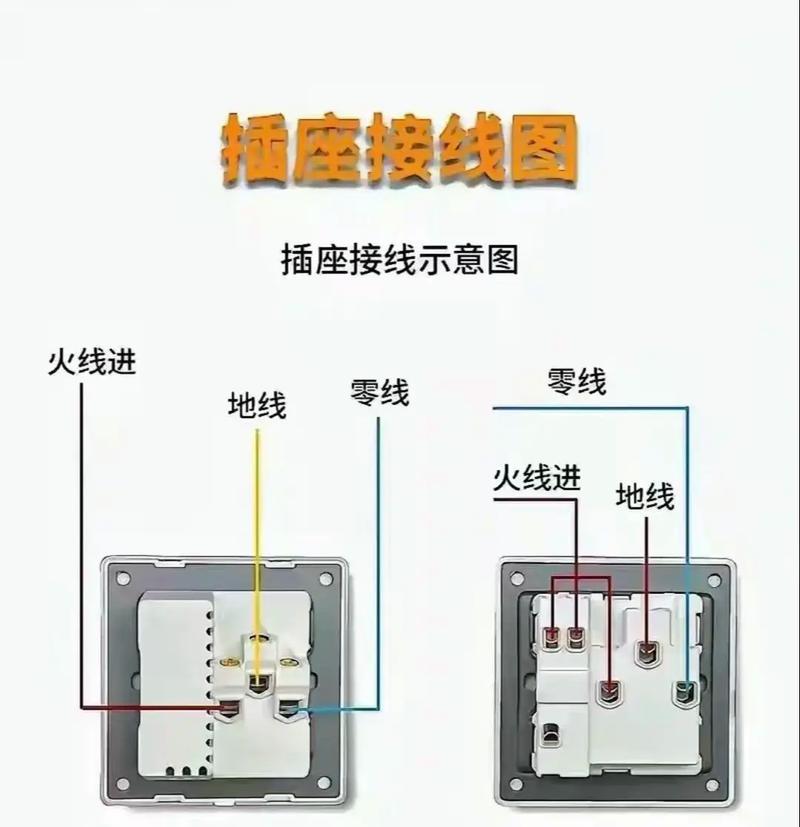 热水器插座接线步骤是什么？