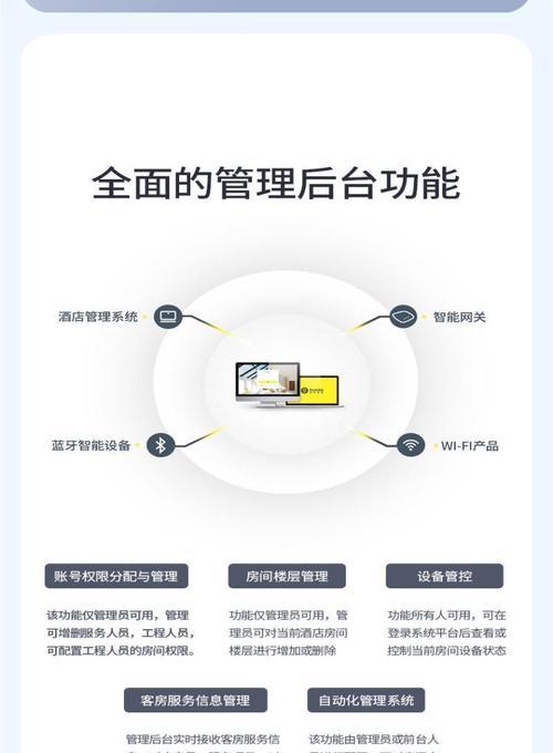 酒店控客网关连接智能设备步骤？