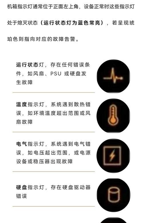 戴尔服务器750瓦电源启动步骤？启动后如何检查电源状态？