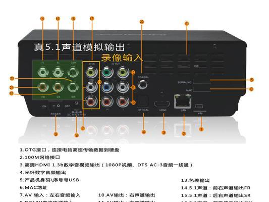音箱连接音响的正确方式是什么？