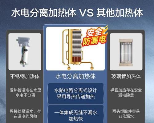 热水器速热储水功能如何使用？使用时有哪些节能技巧？