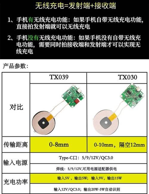 苹果宙斯四合一充电器的功率是多少瓦？