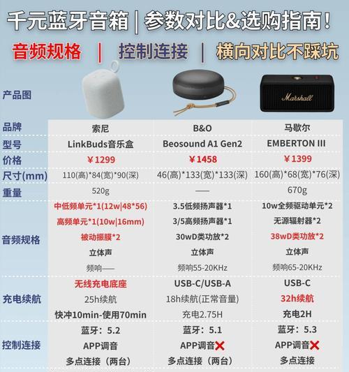 音箱连接蓝牙设备的步骤是什么？