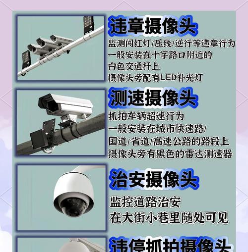 在手机上怎么看高速摄像头？有哪些查看和操作方法？
