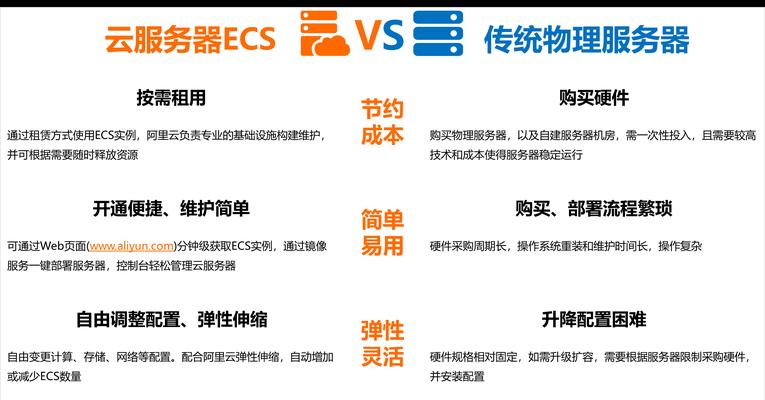 边缘ai服务器含义是什么？