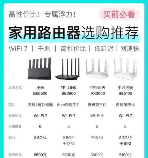 小米路由器的优势在哪里？