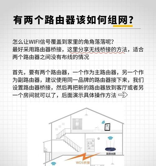 全网光纤路由器安装步骤是怎样的？安装过程中可能会遇到哪些问题？