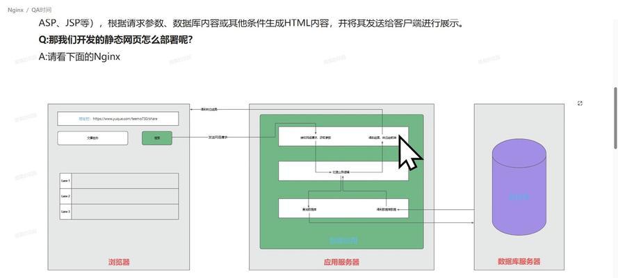 域名服务如何打开服务器？操作流程是什么？