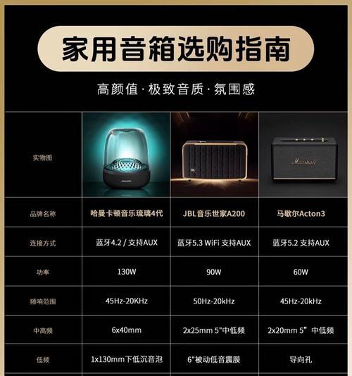唱歌音箱音乐设置方法？设置不当影响音质吗？