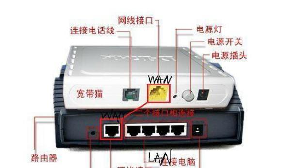 云岩区如何安装路由器？步骤是怎样的？